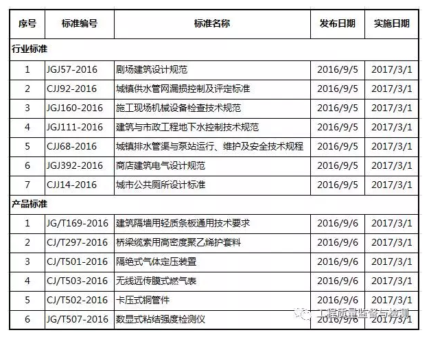 QQ图片20170307112153.png