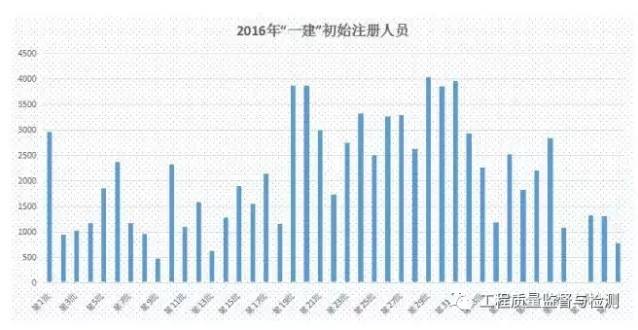 QQ图片20170328105316.png