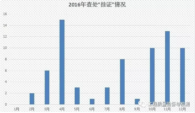 QQ图片20170328105349.png