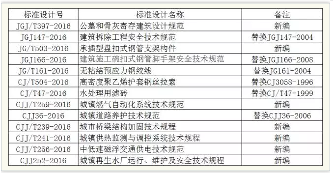 QQ图片20170504143241.png