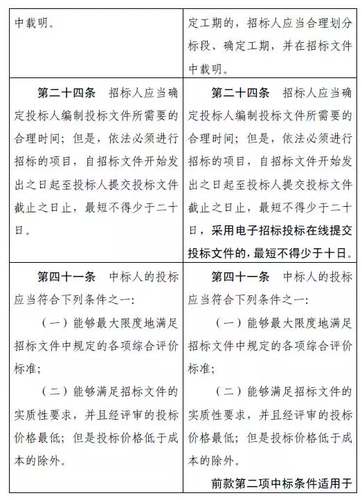 QQ图片20170912163221.png