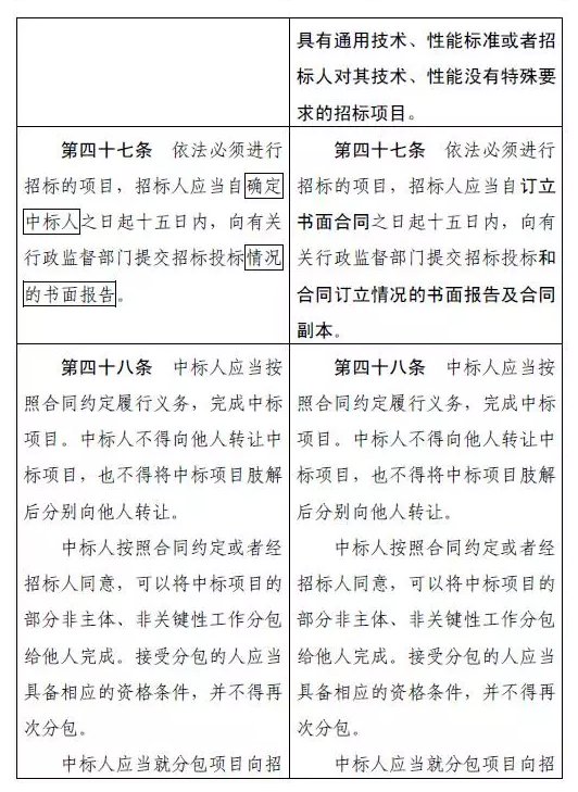 QQ图片20170912163245.png